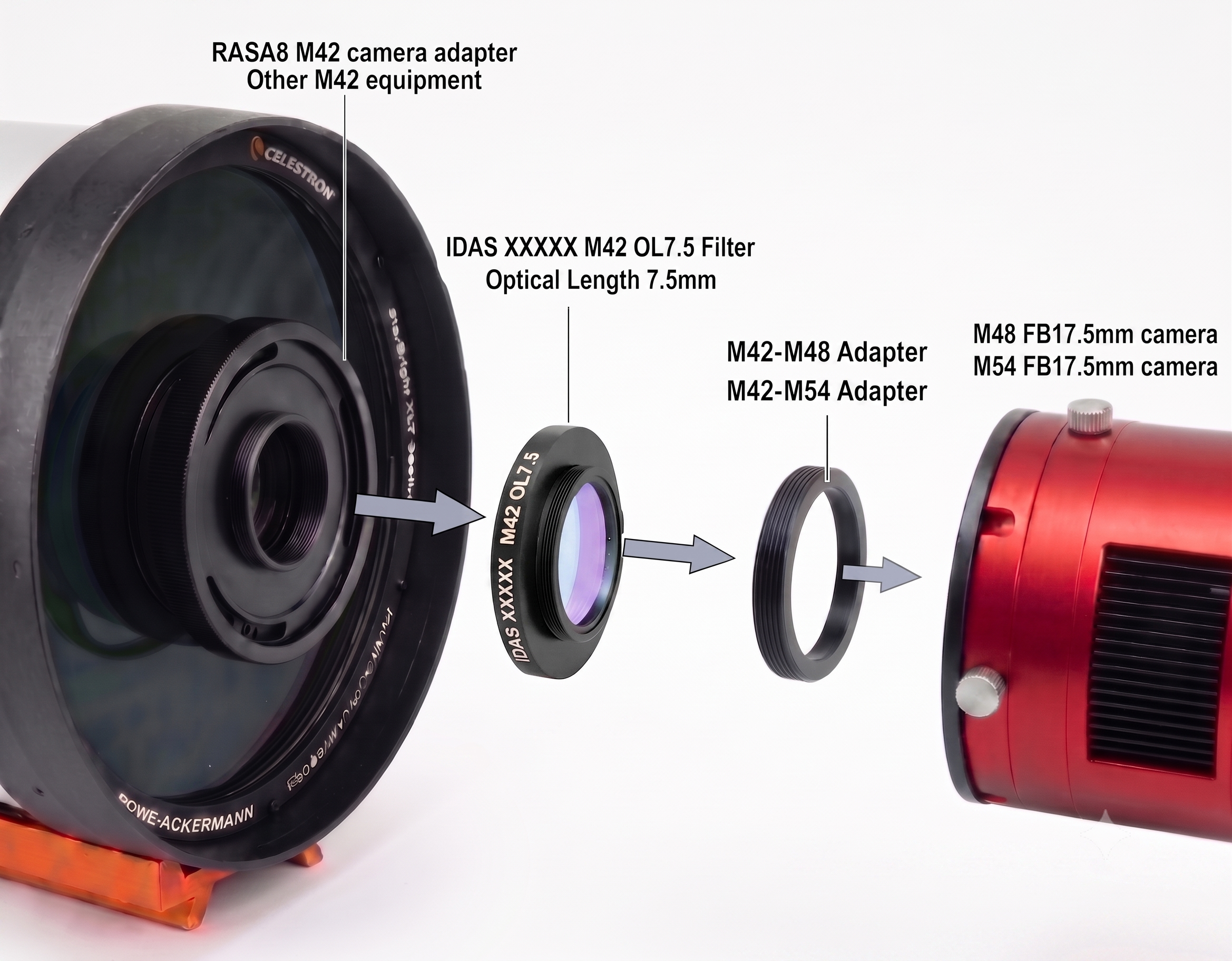 M48/M54 Camera